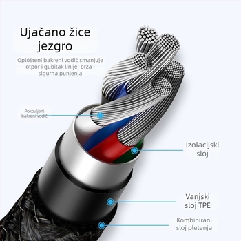 K5G Pleteni kabel brzog punjenja s Lightning, Micro USB i Type-C; 66W brzo punjenje; kompatibilan s Apple, Huawei, Xiaomi