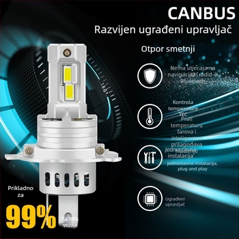 Prednje LED svjetlo za maglu – kompaktan inline dizajn, aluminijsko kućište, 12V, modeli H1/H3/H4/H7/H8/9005, izvor svjetla 3570, vijek trajanja 50000 h