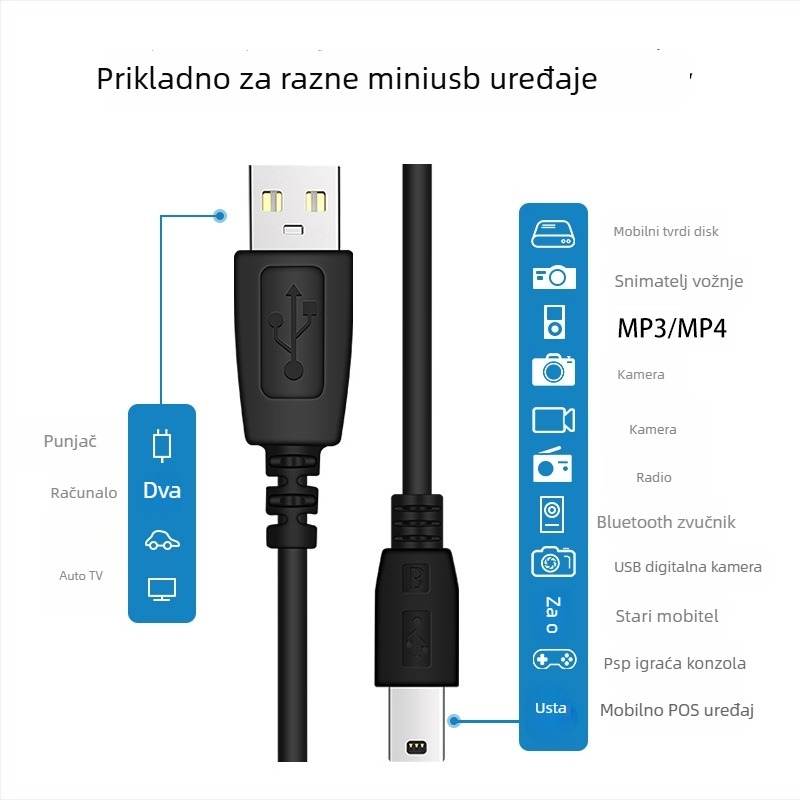 USB punjački kabel s produženom glavom za MP3/MP4, PVC, brzo punjenje 5W