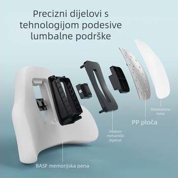 Jastučić za lumbalnu potporu automobila od memorijske pjene, podesiva potpora leđa, pogodna za auto, dom i ured, univerzalna kompatibilnost