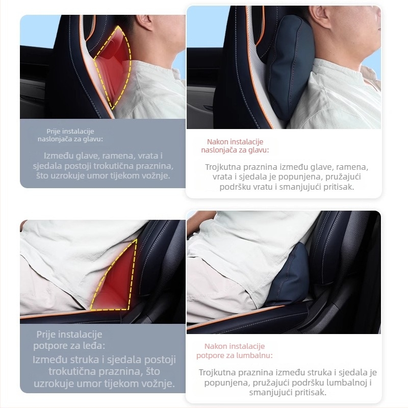 Univerzalna autosjedalna jastučić za glavu i vrat s lumbalnom podrškom za sportske sjedalice, kompatibilna s 25-modelom 01, tijekom cijele godine, prilagodljivo