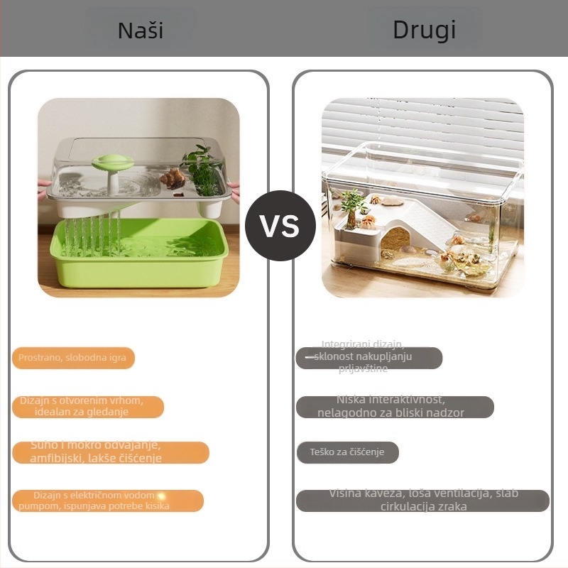 Kutija za uzgoj Hermit Craba s penjačim okvirom, vodom i skloništem; Lonac za uzgoj kornjača – oprema za kućne ljubimce (Težina 1.28 kg; Sorta Brazilian Turtle; Vrsta: Turtle; Oblik tijela: Toy Type)