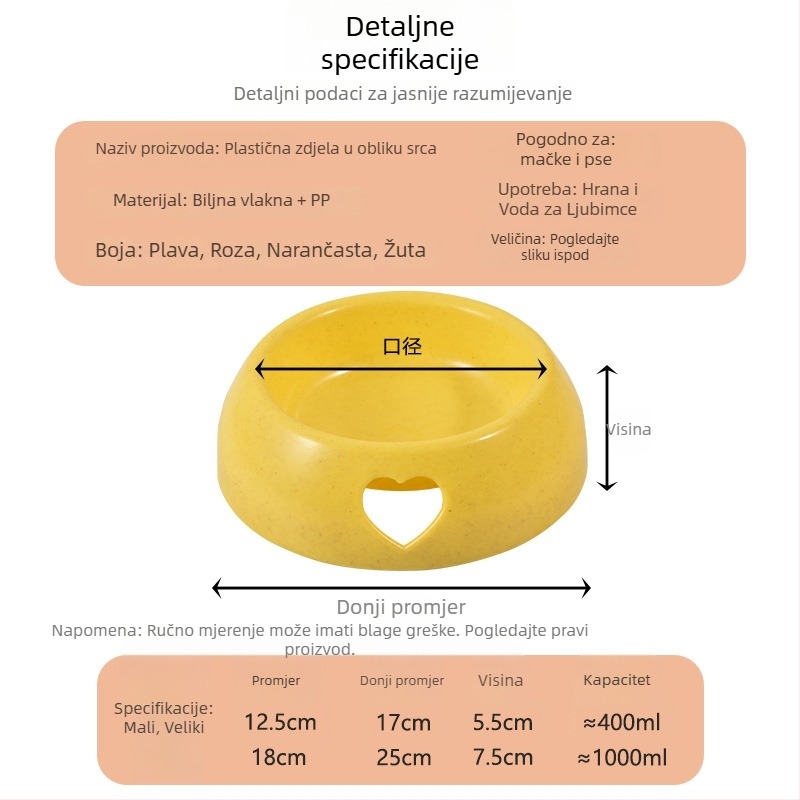 Zdjela za mačke s dizajnom protiv prevrnutja i podrškom za vrat, plastična