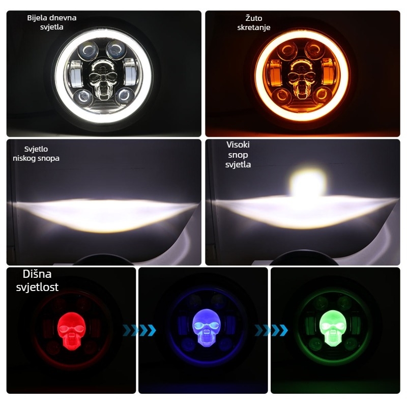 Motocikl LED svjetlo, aluminijsko kućište, 12V, vodootporno, model motor210, vijek trajanja 50.000 sati