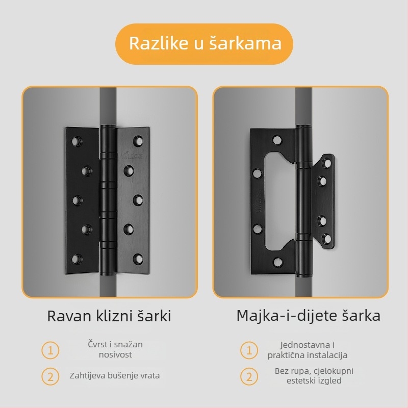 Pant vrata od 201 nehrđajućeg čelika, ravni, bez utora, za drvena vrata