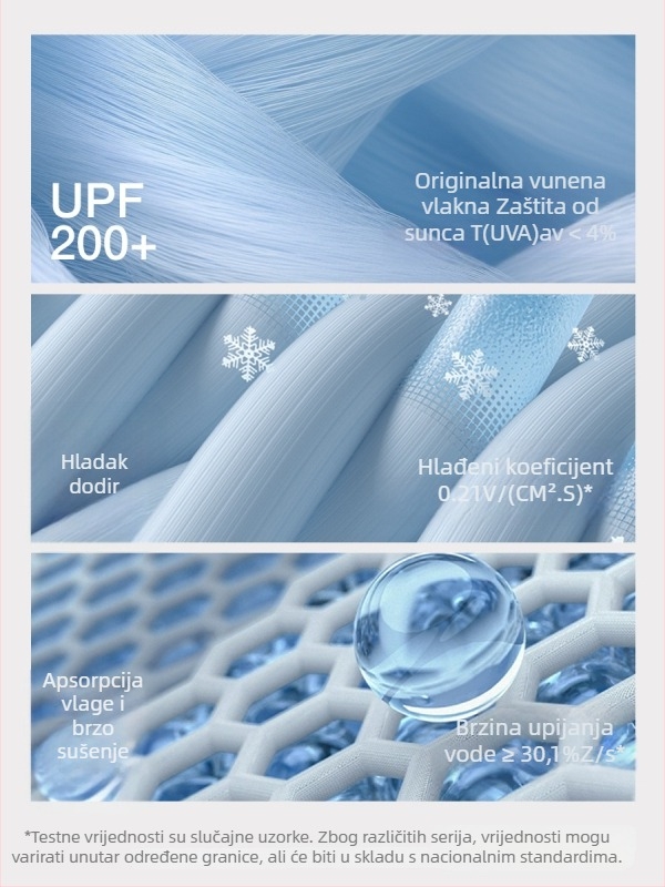 Ženska kapuljačasta jakna za UV zaštitu UPF50+, lagana i prozračna od najlona