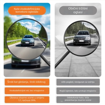 Zadnje ogledalo za električni bicikl i tricikl, kružno, desni navoj, visoka otpornost na udarce | Model YJ-B721, Marka YiJu