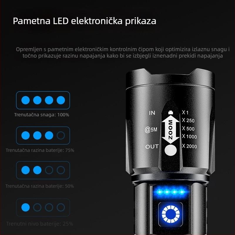 SHENYU ručna punjiva baterijska svjetiljka s laserskim zrakom, 5W, 2500mAh, domet preko 500 m