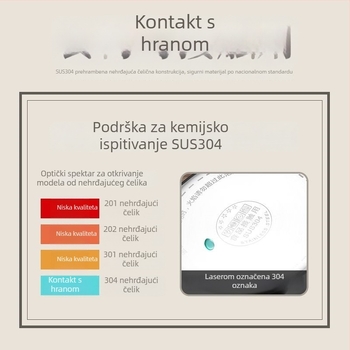 Lonac za mlijeko od 316 Nerđajućeg čelika, višeslojno dno, staklena poklopca, neprijanjajući premaz, moderan minimalistički stil