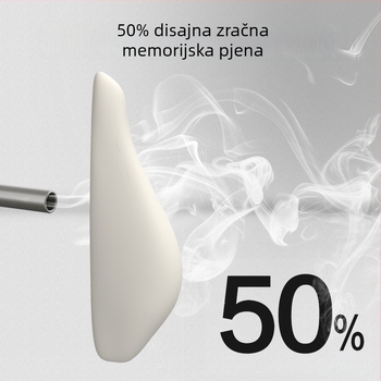 Auto lumbalna potpora s jastučićem za naslanjanje glave, memorijska pjena, nordijski stil, za sve sezone, univerzalna kompatibilnost s vozilima