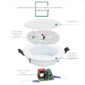 LED downlight, ugrađen u strop, 3W, 220V, skrivena instalacija, aluminijsko kućište