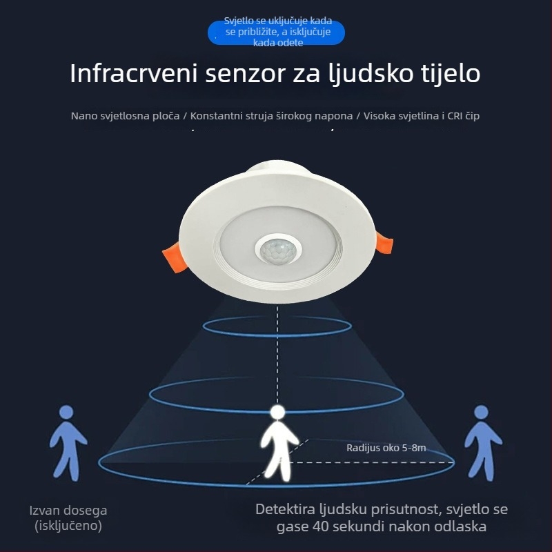Ugradni LED downlight s senzorom pokreta za ulaz i hodnik, 220V, 4500K, CRI ≥90, skrivena instalacija, vijek 20000h