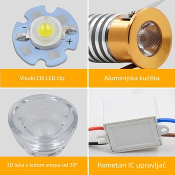 LED rasvjeta vitrine - Ugradna, 3W, 220V, aluminijsko kućište