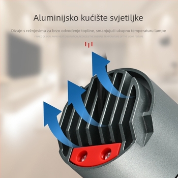 COB LED spot svjetlo zidni wash za dnevnu sobu, aluminijsko kućište, CRI ≥90, napon ≤36V, ugrađena instalacija