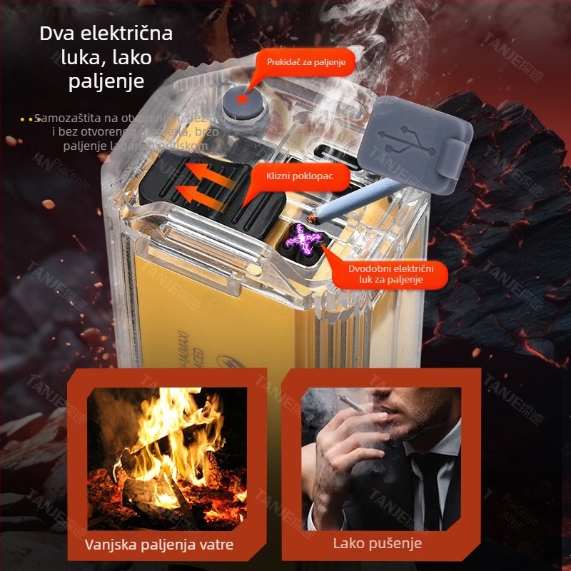 LED+COB svjetiljka, 20W, 3600mAh, USB-C punjenje, dugi domet 200–500m, višenamjenska s sigurnosnim čekićem