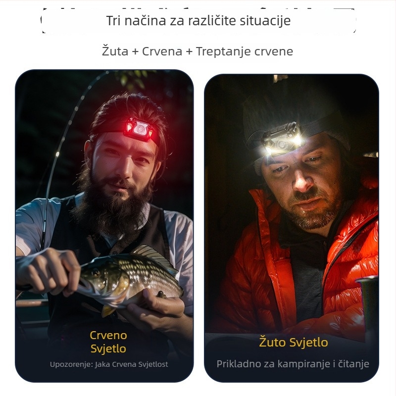 LED svjetiljka za glavu s USB punjenjem, ručno napajanje, domet 50–100 m