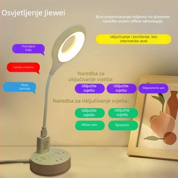 Noćna lampica za stol s glasovnim upravljanjem svjetline, napajanje iz utičnice 5V, ABS sjenilo, geometrijski dizajn