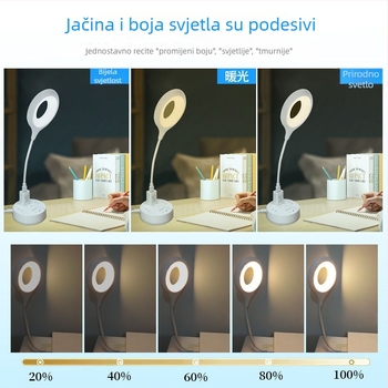 Noćna lampica za stol s glasovnim upravljanjem svjetline, napajanje iz utičnice 5V, ABS sjenilo, geometrijski dizajn