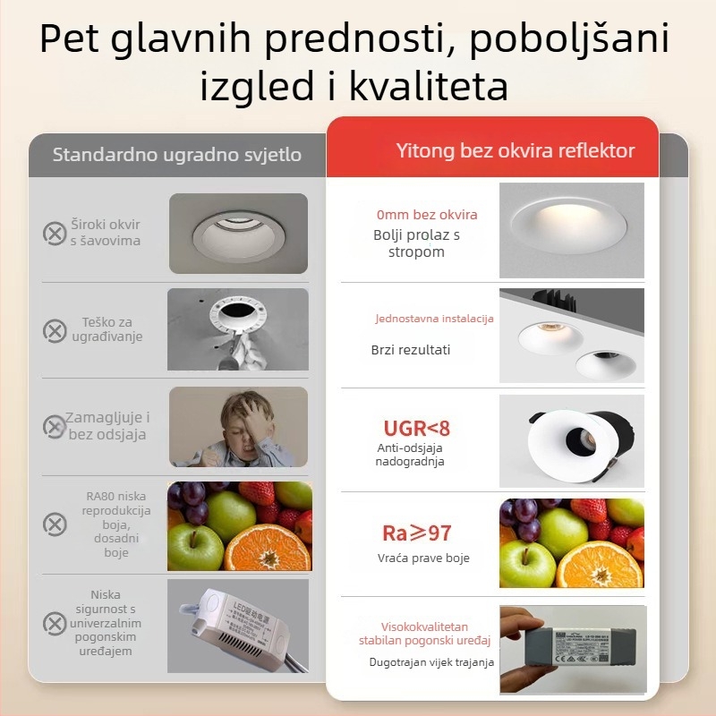 LED downlight bez okvira s lukom, 6–10W, 220V, CRI≥90, 3000K/4000K/6000K, aluminij