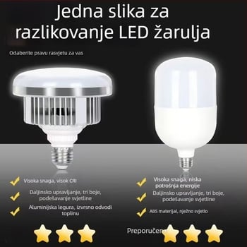 Fotografsko svjetlo za live streaming — 55W, 5600K, regulabilna svjetlost i jačina, za live streaming, šminka i selfie