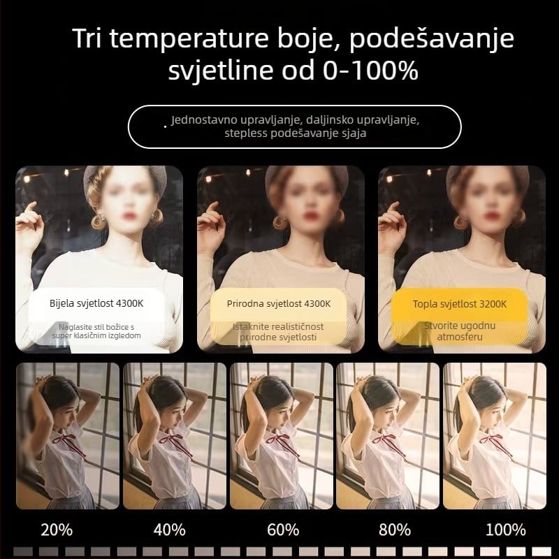 Fotografsko svjetlo za live streaming — 55W, 5600K, regulabilna svjetlost i jačina, za live streaming, šminka i selfie