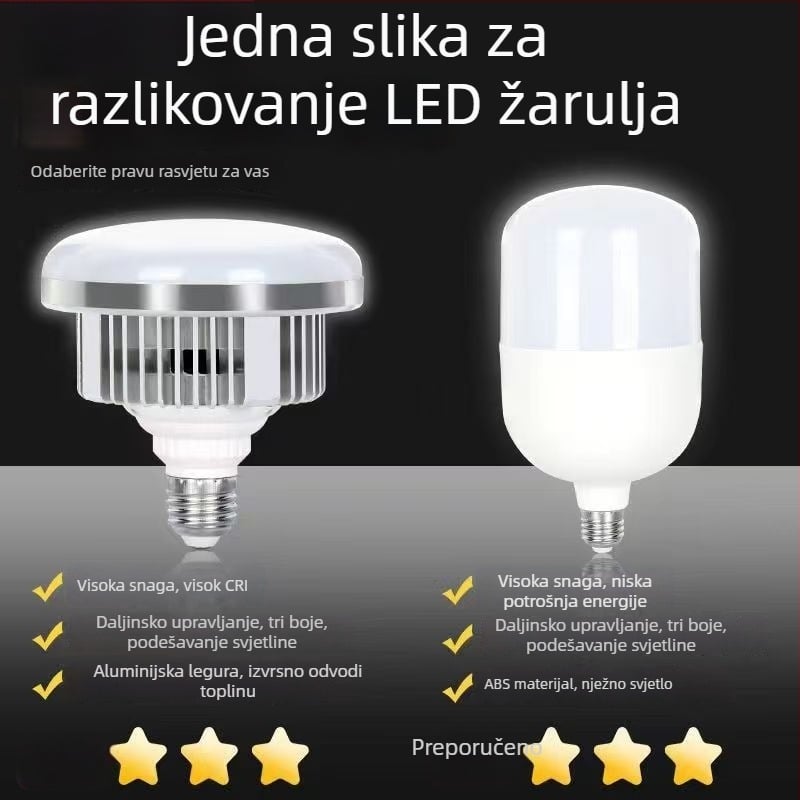 Fotografsko svjetlo za live streaming — 55W, 5600K, regulabilna svjetlost i jačina, za live streaming, šminka i selfie