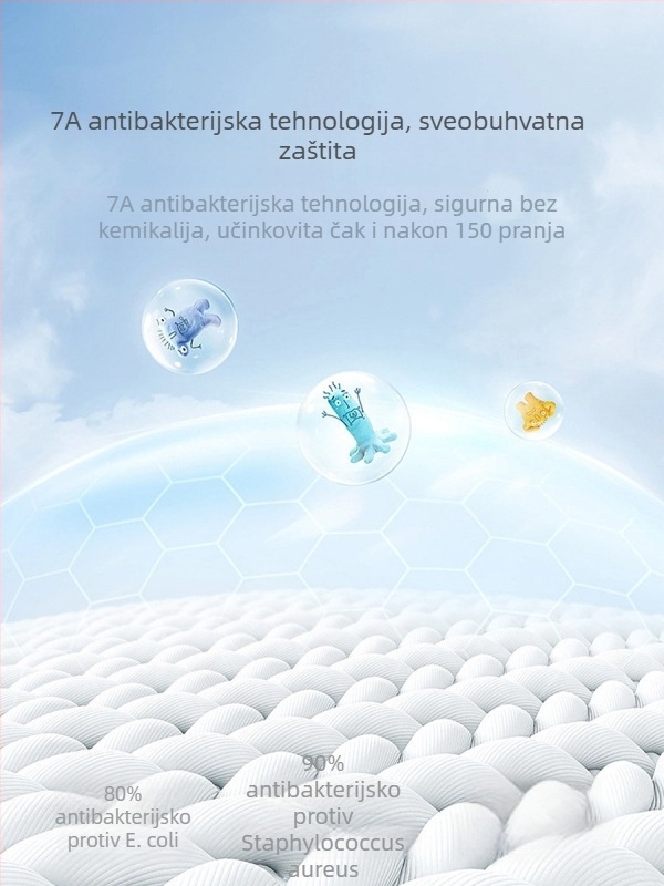 Dječja deka od bambusovih vlakana, uzorak crtanog lika, sigurnost klase A, pogodno za dojenčad i malu djecu (1–3 godine), tijekom cijele godine