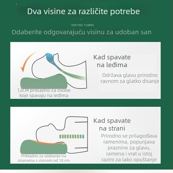 Jastuk od prirodnog lateksa s masirajućim granulatima, pravokutnog oblika, pleteni jezgreni sloj, visina 25 cm i više