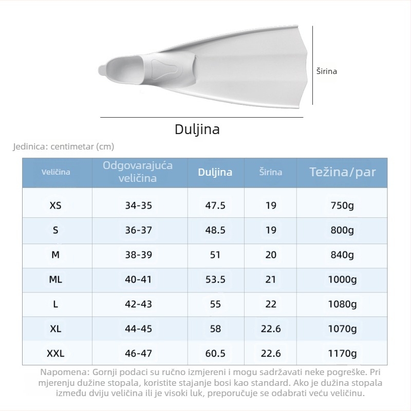 Dodat plutve za odrasle s prilagođenim logom — ultralako, materijal TPE+TPR, brenda ZMZDIVE