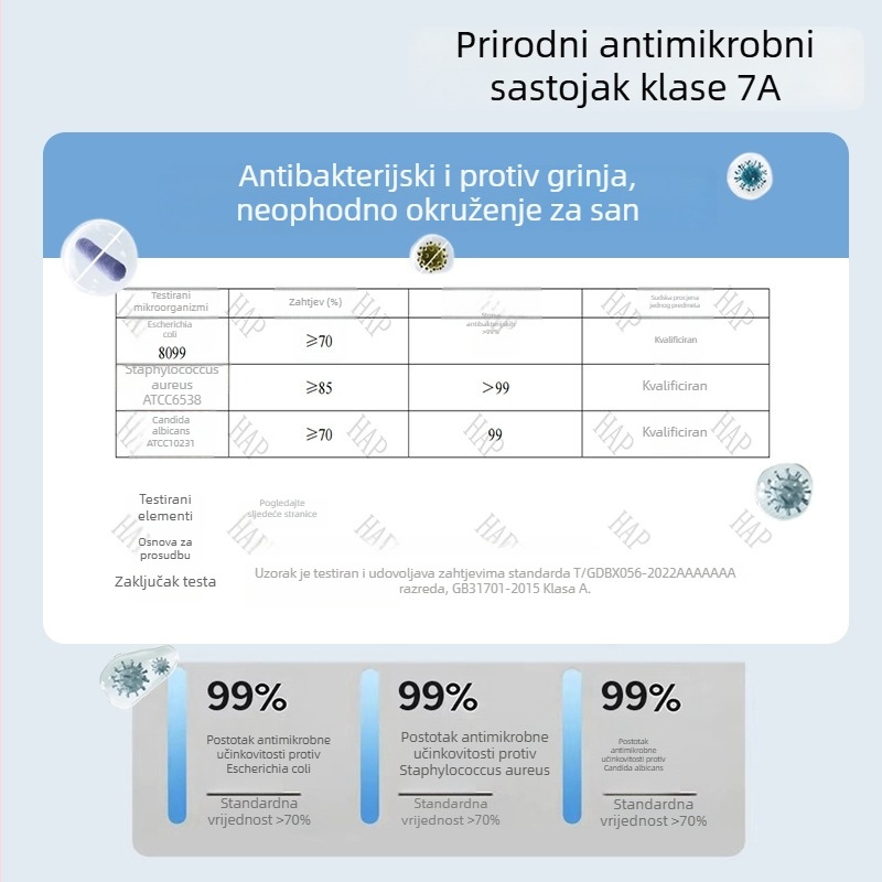 BeBini selinik i maramica za lice, cartoon uzorak, vodootporan i otporan na prljavštinu, koralni flis, poliester
