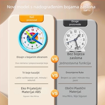 Deli plastični edukativni sat-model za djecu 4–6 godina — kognitivno učenje vremena