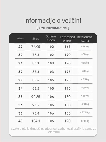Muške traperice od pamuka-elastana, vodeno pranje, ravni kroj, srednji pojas, ziper