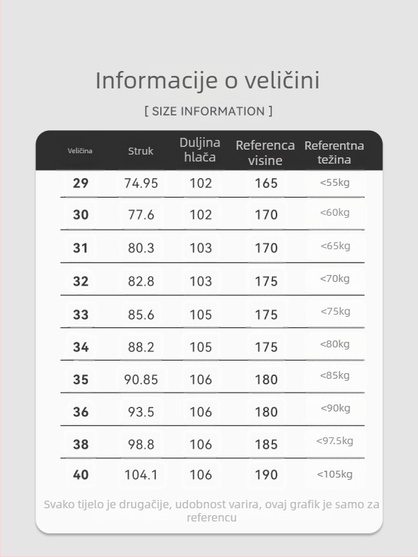 Muške traperice od pamuka-elastana, vodeno pranje, ravni kroj, srednji pojas, ziper