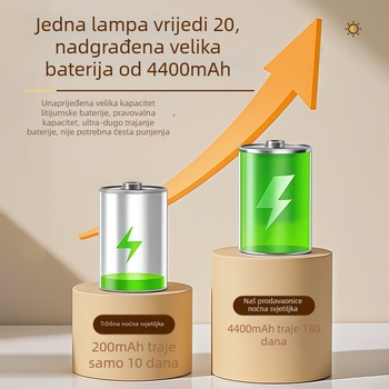 Noćna svjetiljka s detekcijom pokreta, ugrađena baterija, 5W, CE certificirano, napon ≤36V