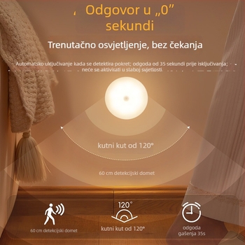 Noćna svjetiljka s detekcijom pokreta, ugrađena baterija, 5W, CE certificirano, napon ≤36V