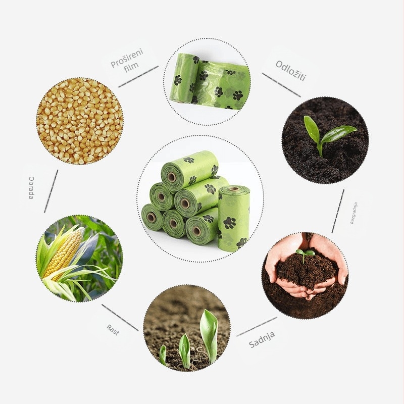 Debljane biološki razgradive vrećice za pse i mačke, prijenosne vreće za otpad