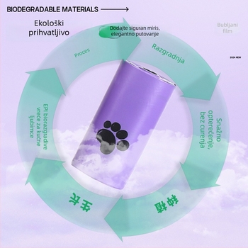 Biološki razgradljive vrećice za pseće izmete, debele s ravnim otvorom, materijal EPI, broj proizvoda M-00094, ekskluzivni izvoz preko granice