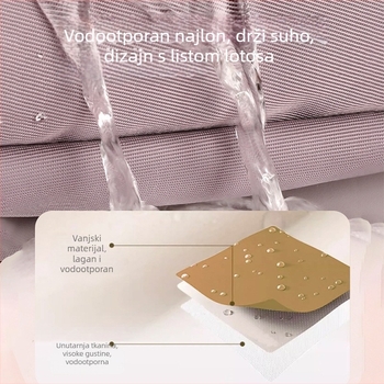 Jianglida školski ruksak za djevojčice – Oxford platno, kapacitet 20–35L, otporan na habanje, kompatibilan s 16-inčnim laptopom