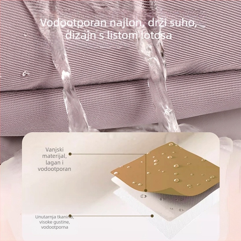 Jianglida školski ruksak za djevojčice – Oxford platno, kapacitet 20–35L, otporan na habanje, kompatibilan s 16-inčnim laptopom