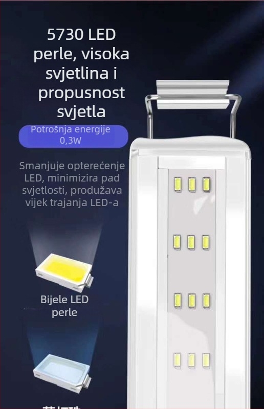 LED akvarijska lampa s punim spektrom – poboljšanje boja i rasvjeta; Materijal PVC; Podrijetlo Guangdong; Napajanje: kontaktirajte korisničku službu