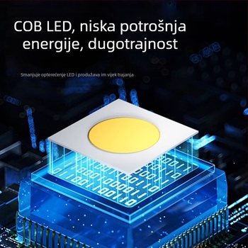 LED svjetlo za akvarij – potpuno spektra za biljke – USB napajanje