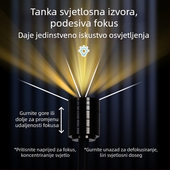 Quanlong klipsko svjetlo za akvarij – metalno kućište, LED rasvjeta, 3W, težina 1 kg