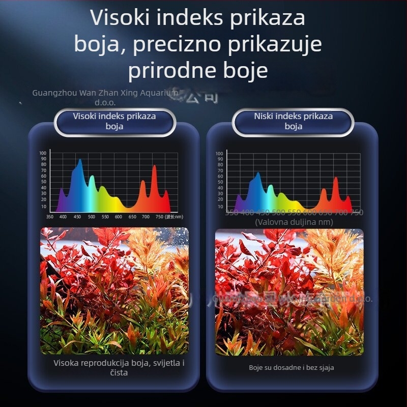 Pametna LED rasvjeta za akvarij s punim spektrom, 12–24W, 0,4 kg