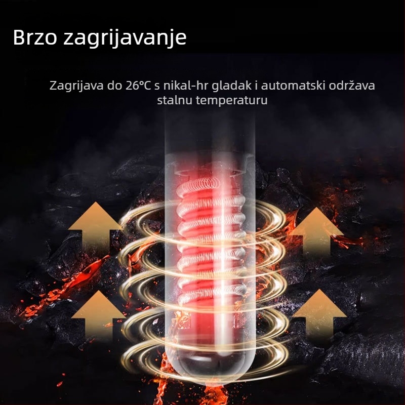 Rongxing staklena grijačica za akvarij 25–75W