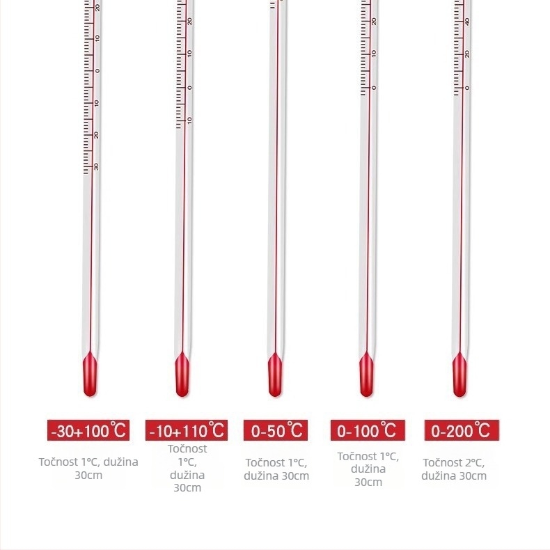 Vodni termometar, tip staklena štapić (1000 komada u kutiji; mogućnost prilagodbe)