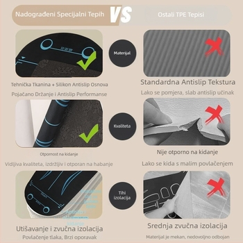 Podloga za ab wheel s amortizacijom, protukliznom površinom, od pjene