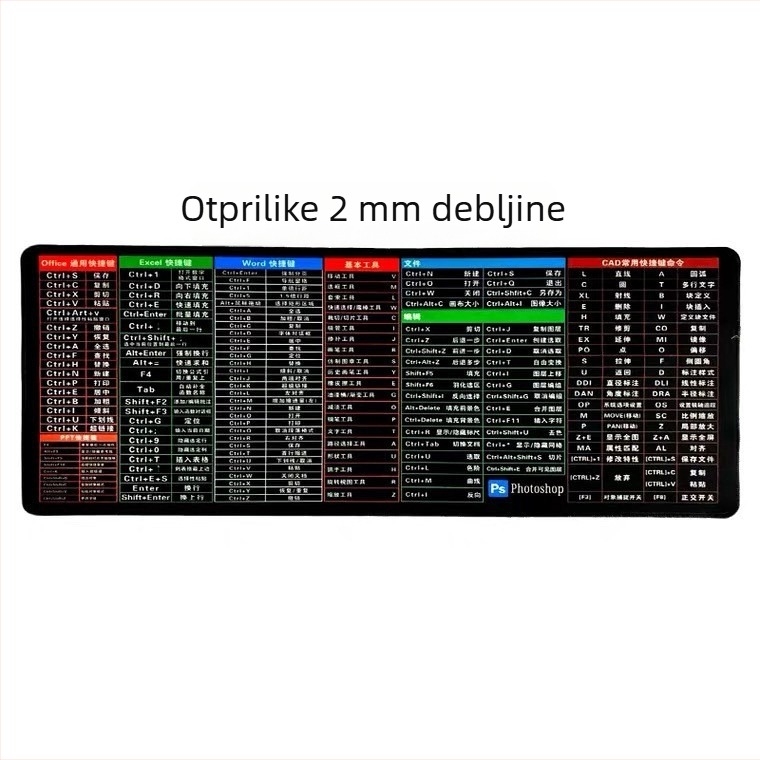 Crtani dizajn, gumena dvostruka podloga za miš s anti-slip površinom, prilagodljiva