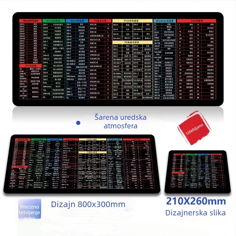 Crtani dizajn, gumena dvostruka podloga za miš s anti-slip površinom, prilagodljiva