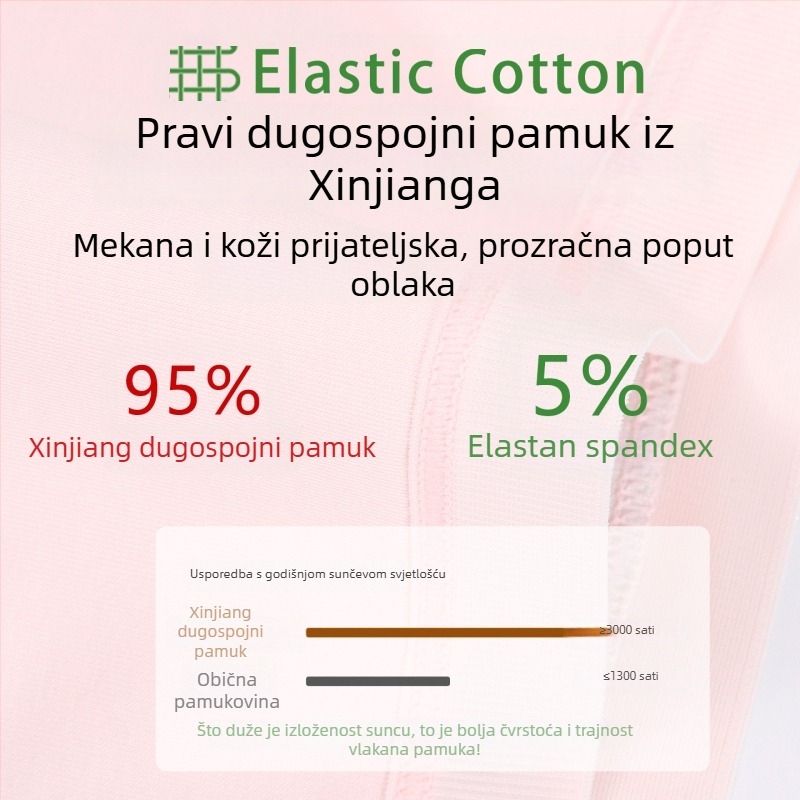 Ženske menstrualne gaćice od pamuka sa srednjim strukom, zaštita od curenja, produženi prepona s modalnom podlogom