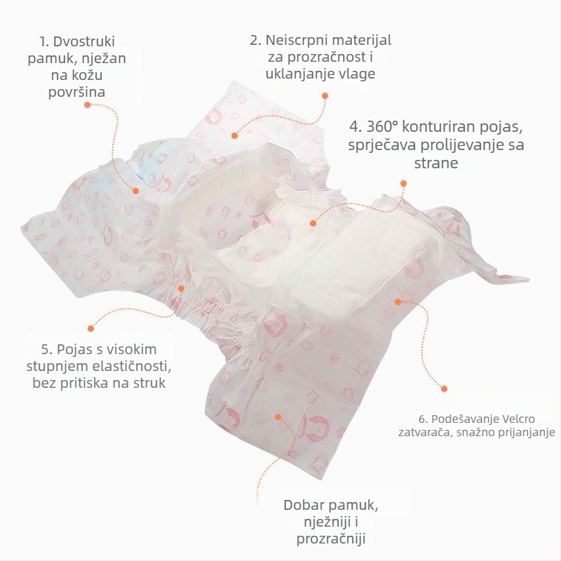 Pelenice za kućne ljubimce – netkani materijal; za ženke; menstrualne hlačice